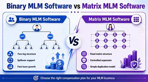 Best MLM Soft Alternatives 2026: Top MLM Software Options