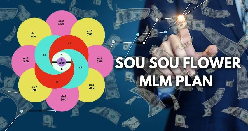 SOU SOU FLOWER MLM计划