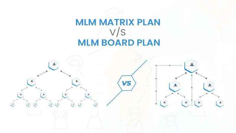 MLM矩阵计划v/sMLM董事会计划