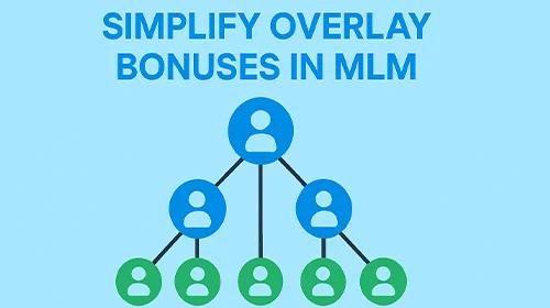 Simplificando os Bônus de Sobreposição: Como o Software de Compensação Melhora as Recompensas Multi-Fluxo