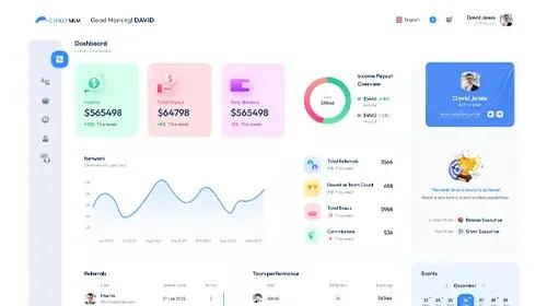 面向网络营销人员的MLM软件完整指南