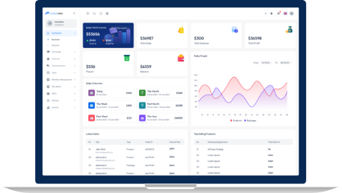 MLM software for real estate industry