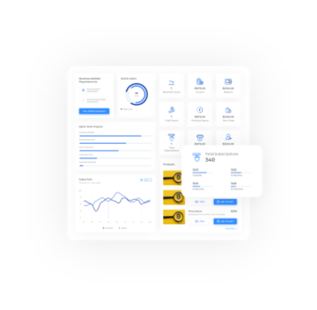 miglior software mlm