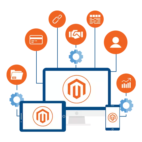 Procesar los pedidos en Magento