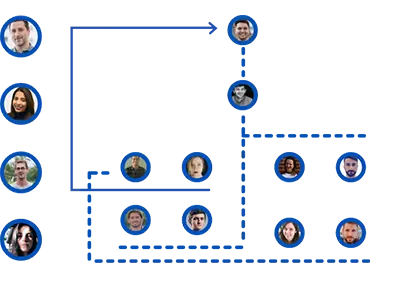cloud mlm plan