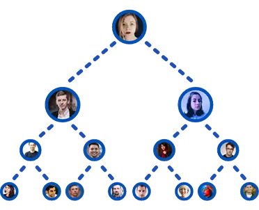 cloud mlm plan