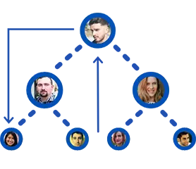 cloud mlm plan