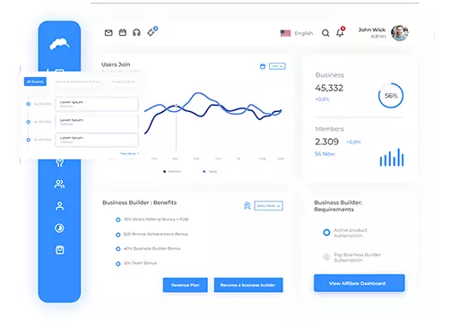 cloud mlm plan