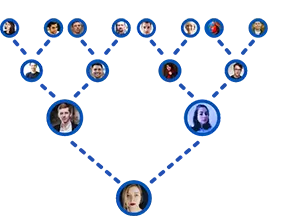 cloud mlm plan