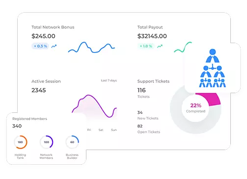 cloud mlm plan