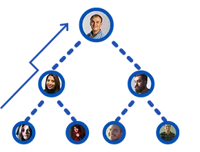 cloud mlm plan