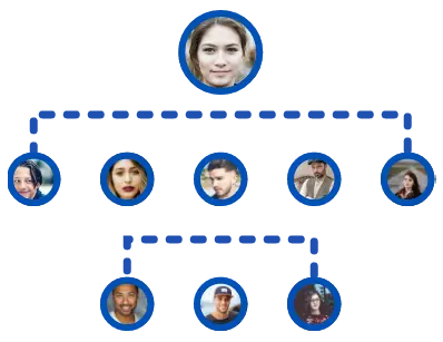 cloud mlm plan