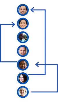 cloud mlm plan