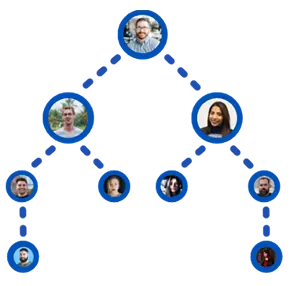 cloud mlm plan