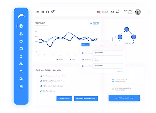 cloud mlm plan