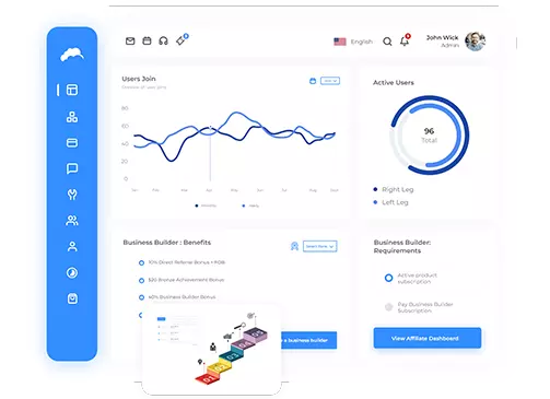 cloud mlm plan