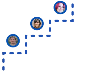cloud mlm plan