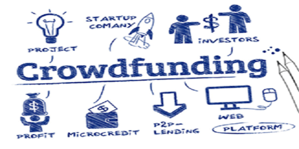 Crowd Funding Plan MLM Software
