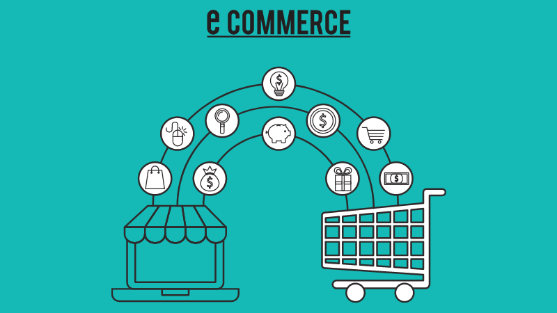 e-commerce MLM software