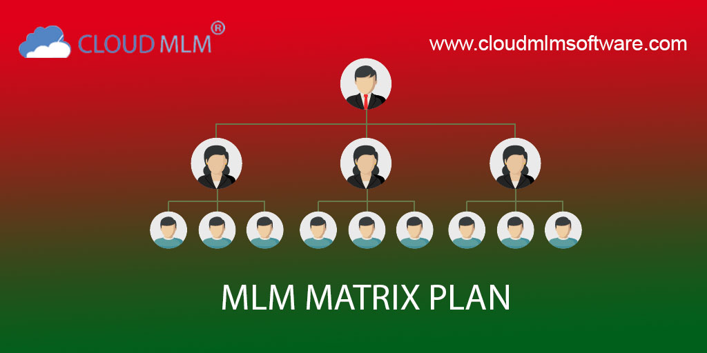 Plano de matriz de MLM