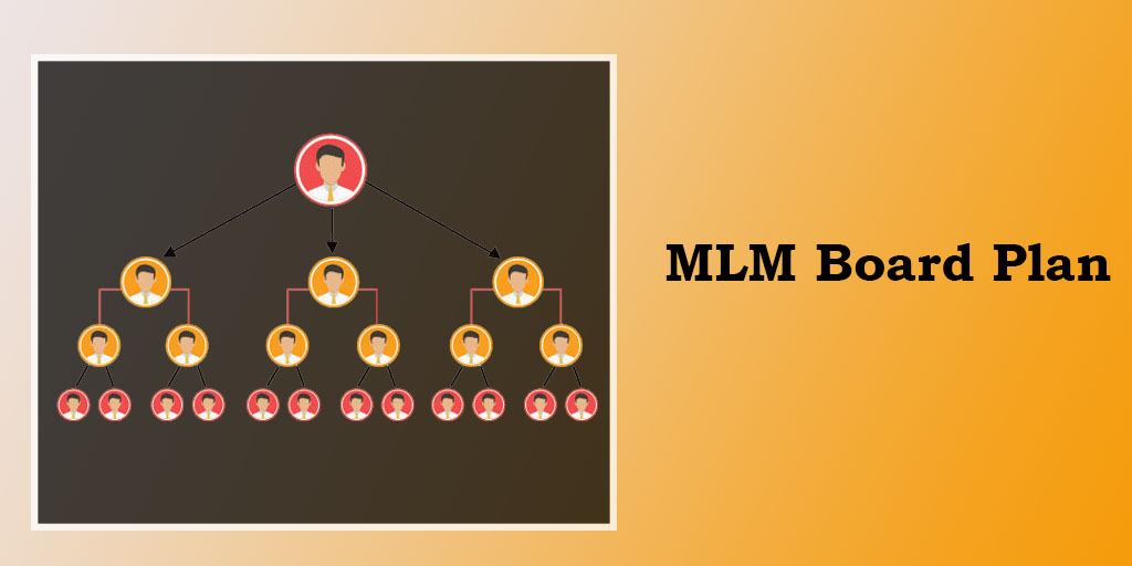 Plan du conseil d'administration MLM Plan du conseil d'administration MLM