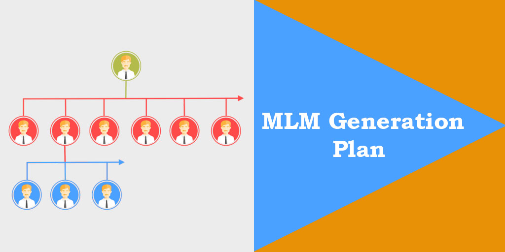 Plan de génération MLM