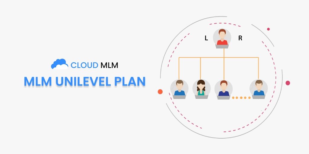 Unilevel MLM Plan