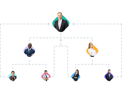 Crowd funding demo overview