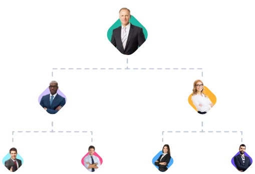 Visualisierung des australischen Binärplan-Baums