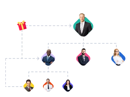 Gift Plan demo overview