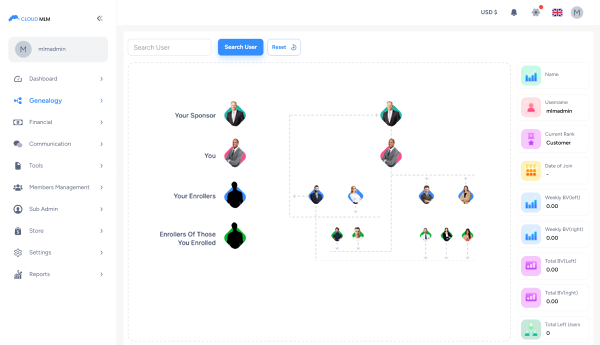 澳洲x up计划