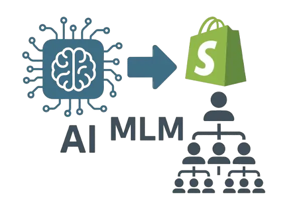 AI and shopify MLM integration