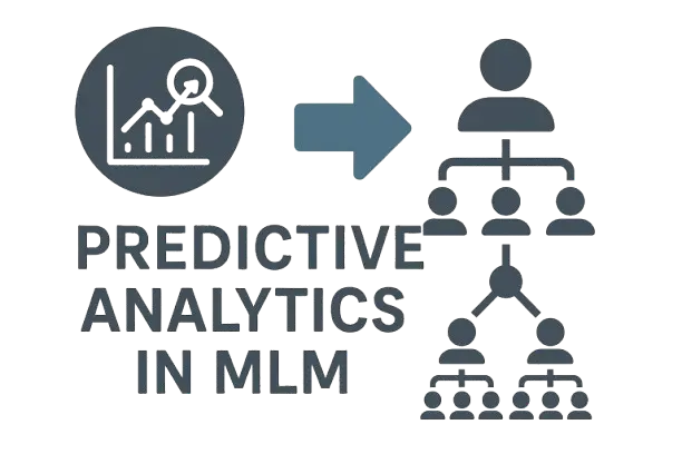 predictive analytics in mlm