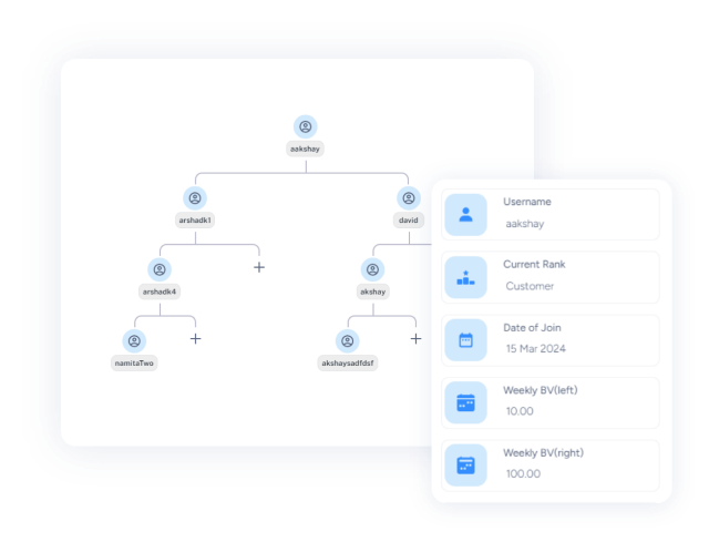 mlm software in insurance