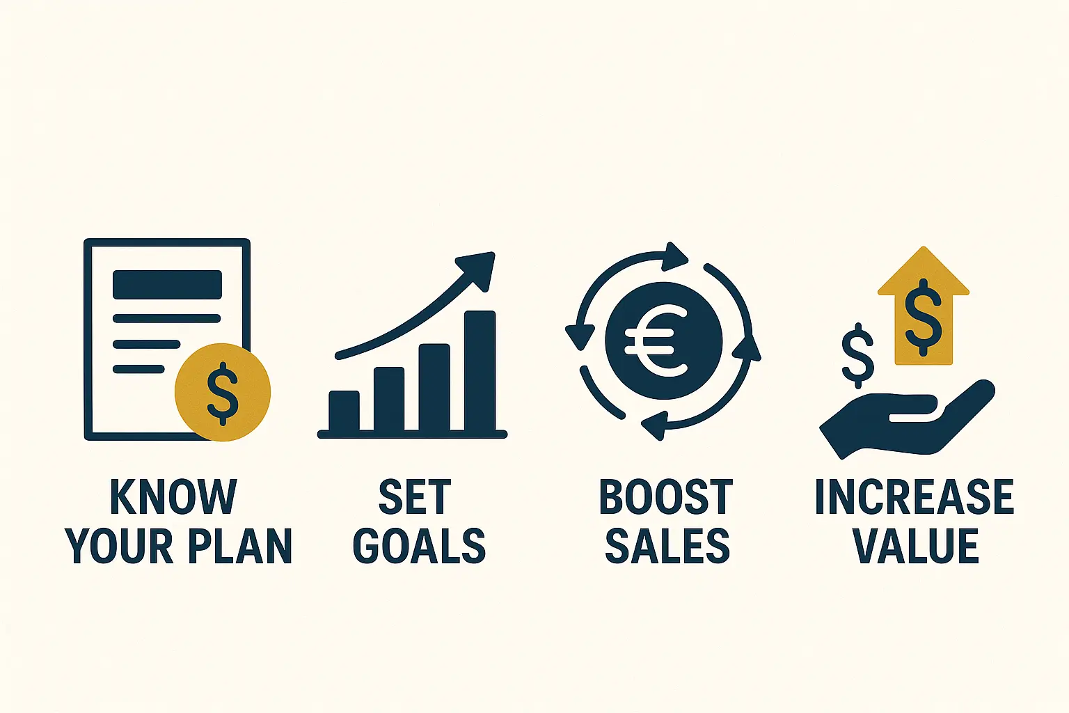 plan de rémunération