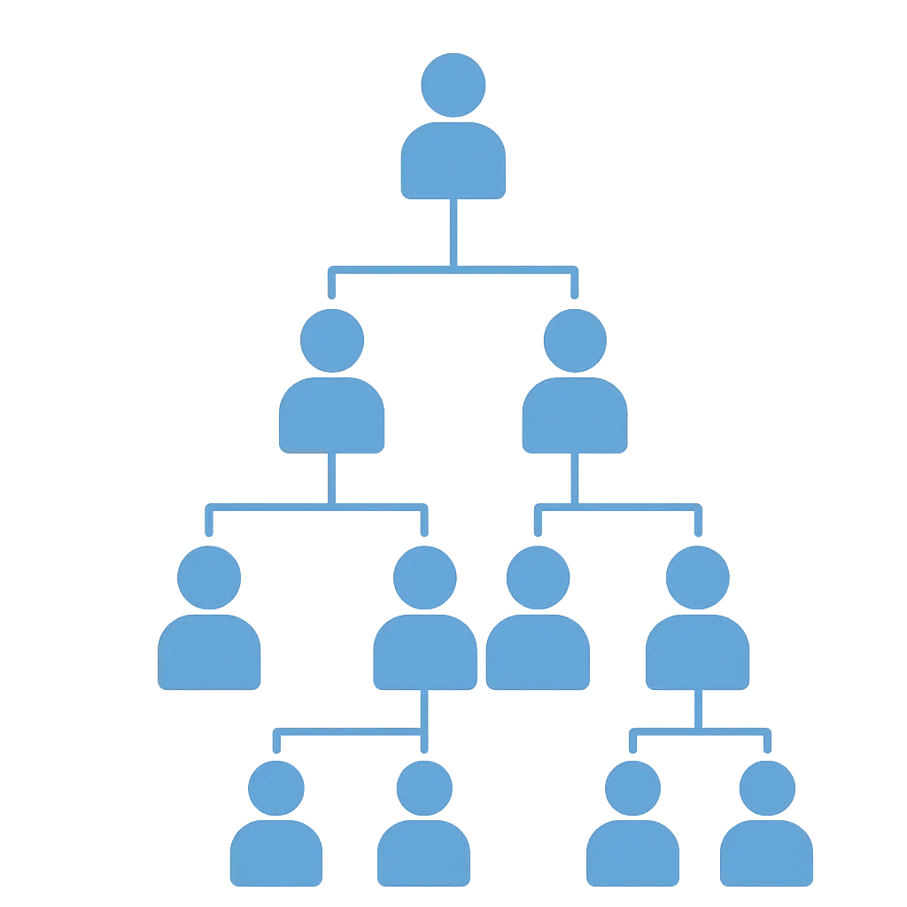 Genealogy Tree Visualization