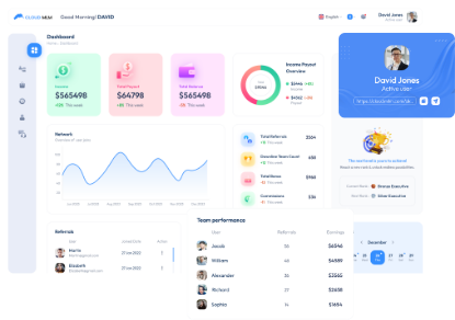 cloud-mlm-software-dashboard